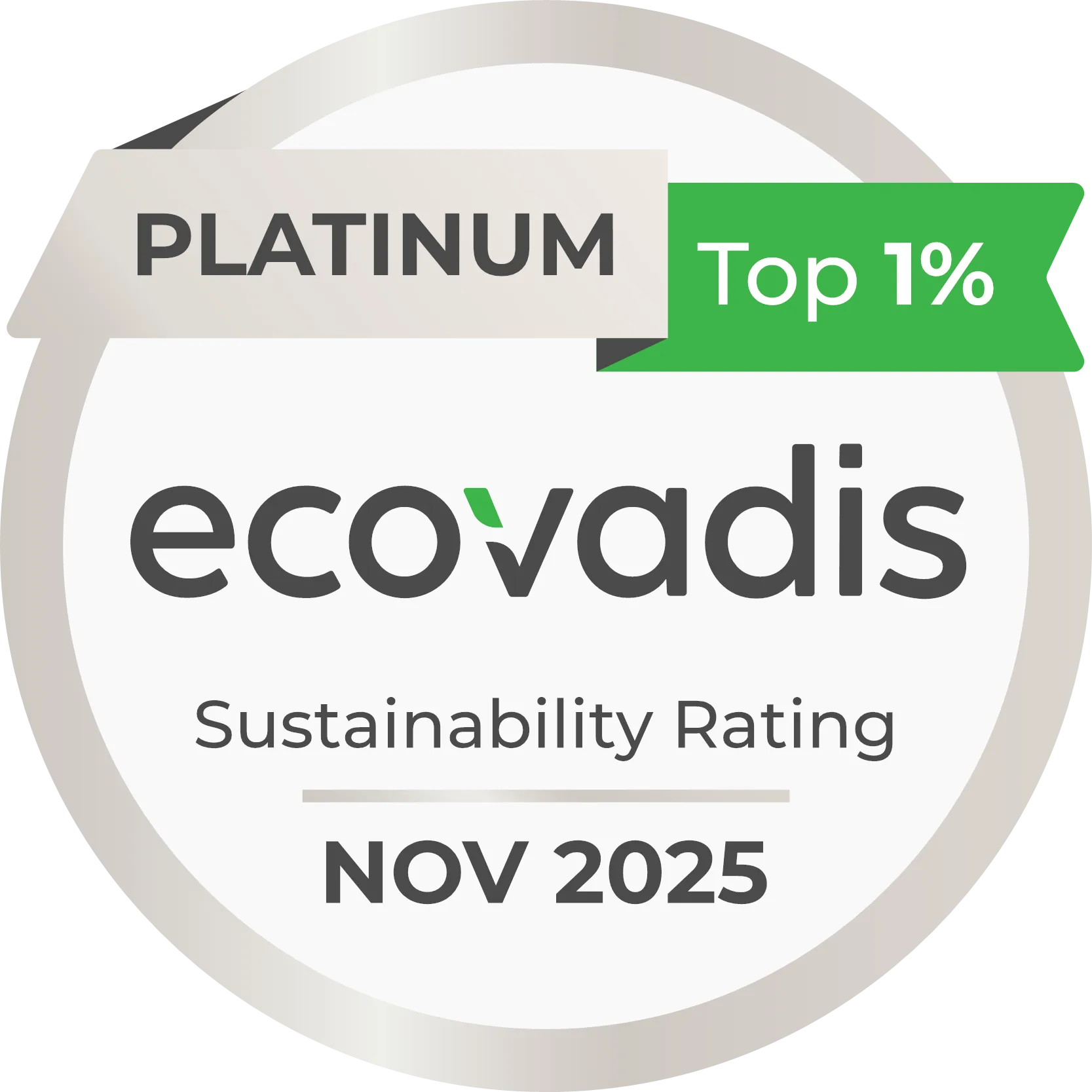 EcoVadis Platinum Medal 2025